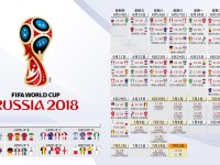 英超豪门官宣重磅签约！天才中场天价转会创纪录