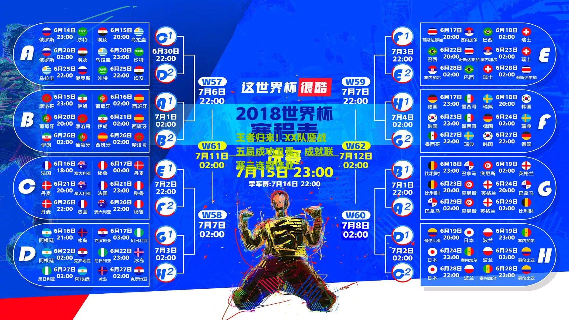 王者归来！XX队鏖战五局成功卫冕，成就联赛三连冠伟业